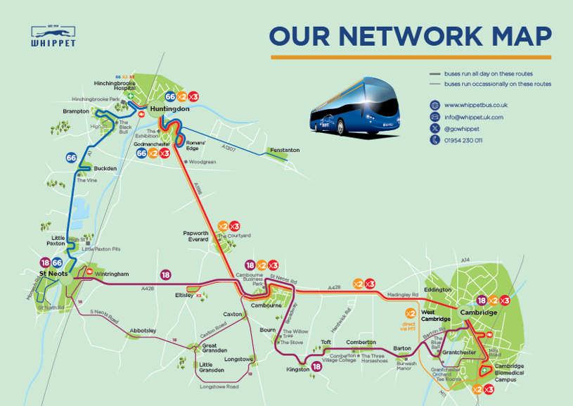Our network map