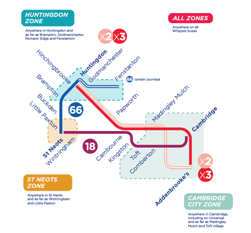 Whippet ticket zone map